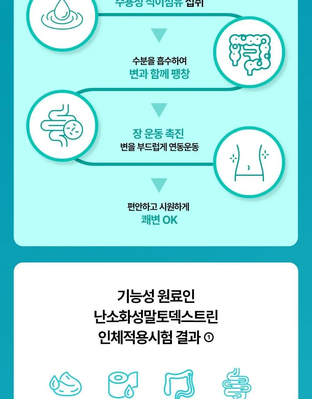 [추성훈PICK] 헬스헬퍼 맥스컷 컷팅 젤리 14포 (14일분) 상세페이지 15